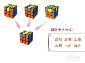 三阶魔方还原公式 从入门到熟练的完整指南
